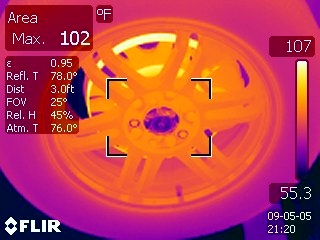 Heat from disc brake